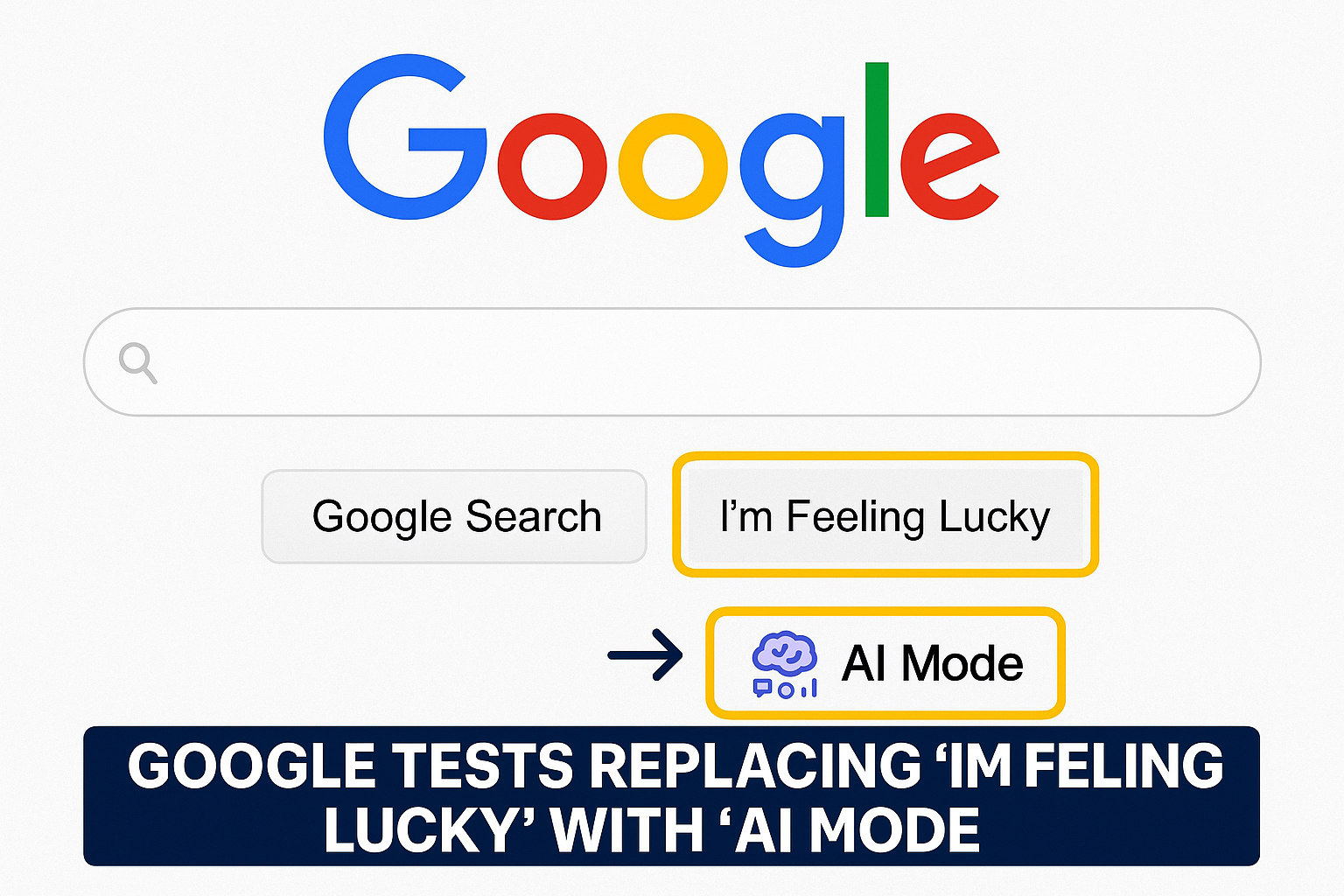 Google tests replacing ‘I’m Feeling Lucky’ with ‘AI Mode’