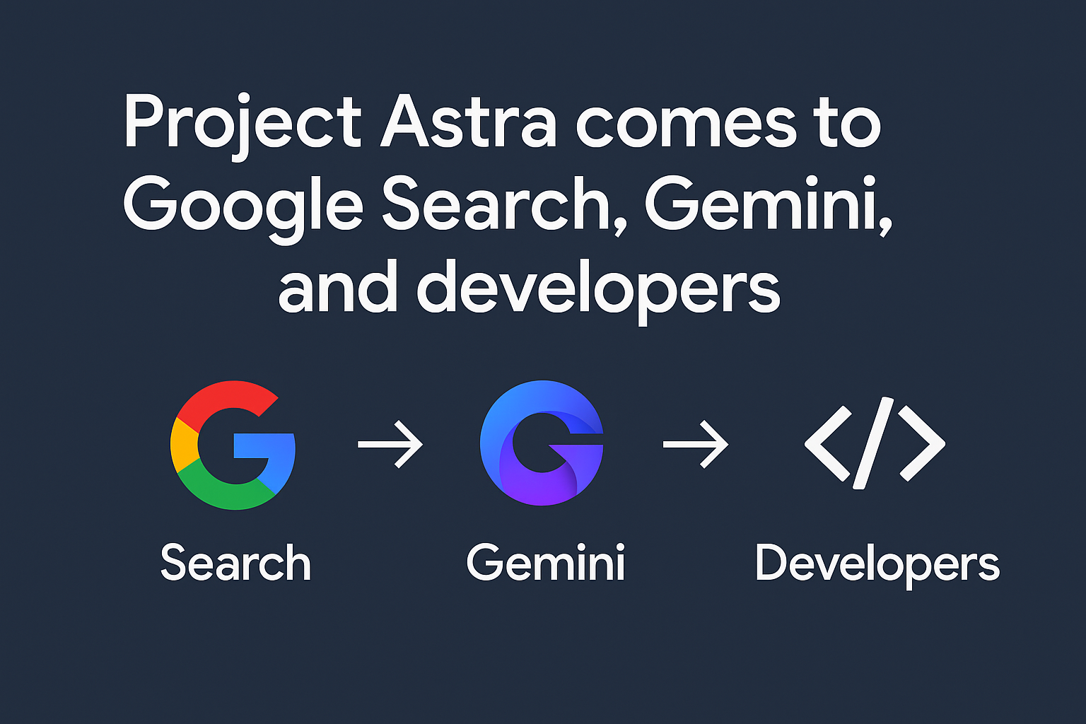 Project Astra comes to Google Search, Gemini, and developers