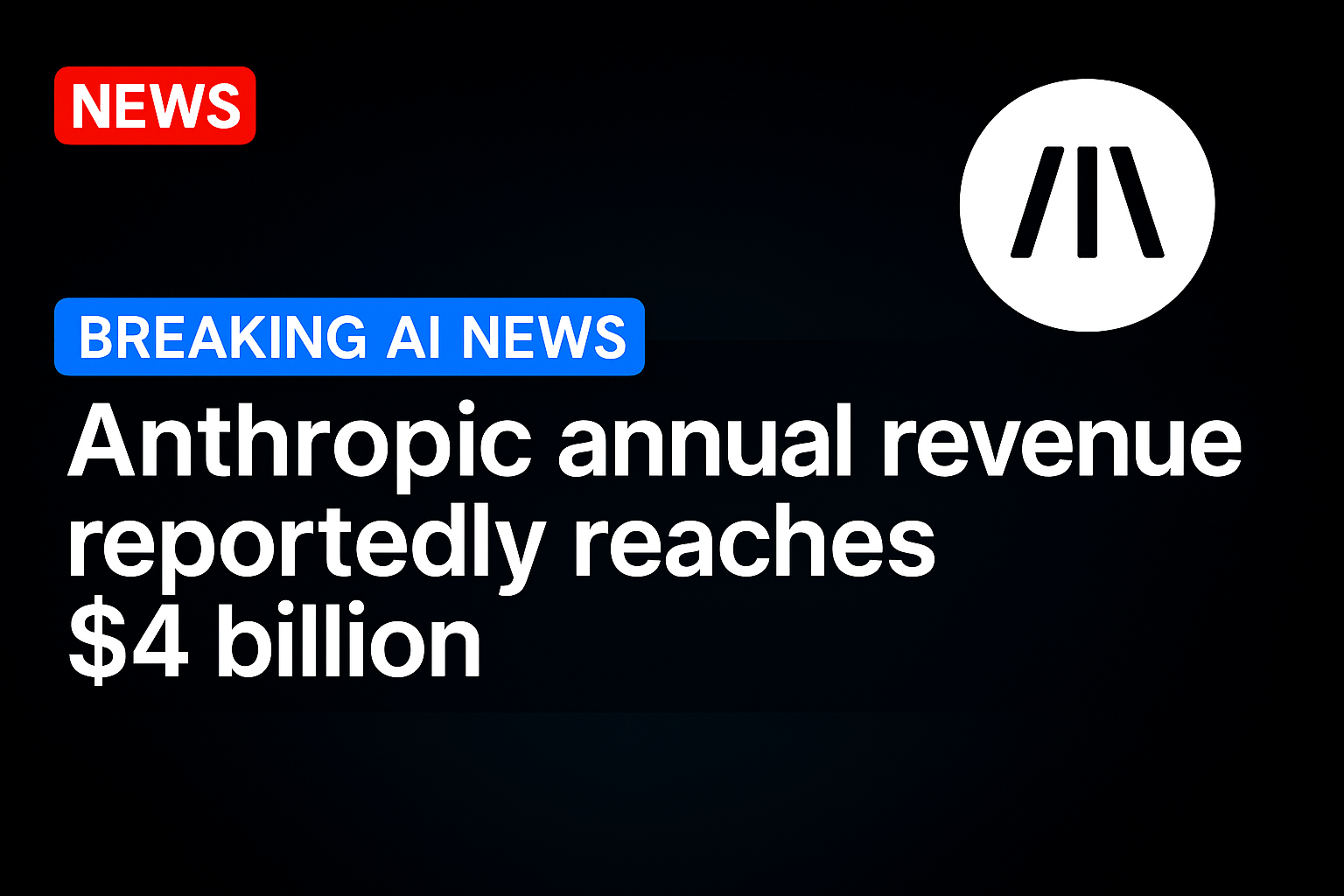 Anthropic Annual Revenue Reportedly Reaches $4 Billion 