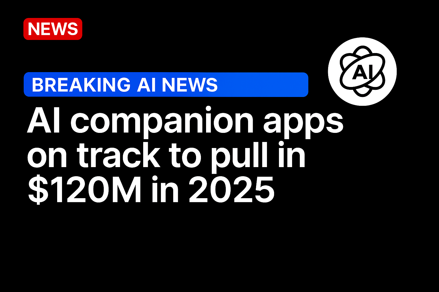 AI companion apps on track to pull in $120M in 2025