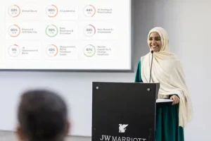 AGN AI Framework for SME Digital Transformation in UAE