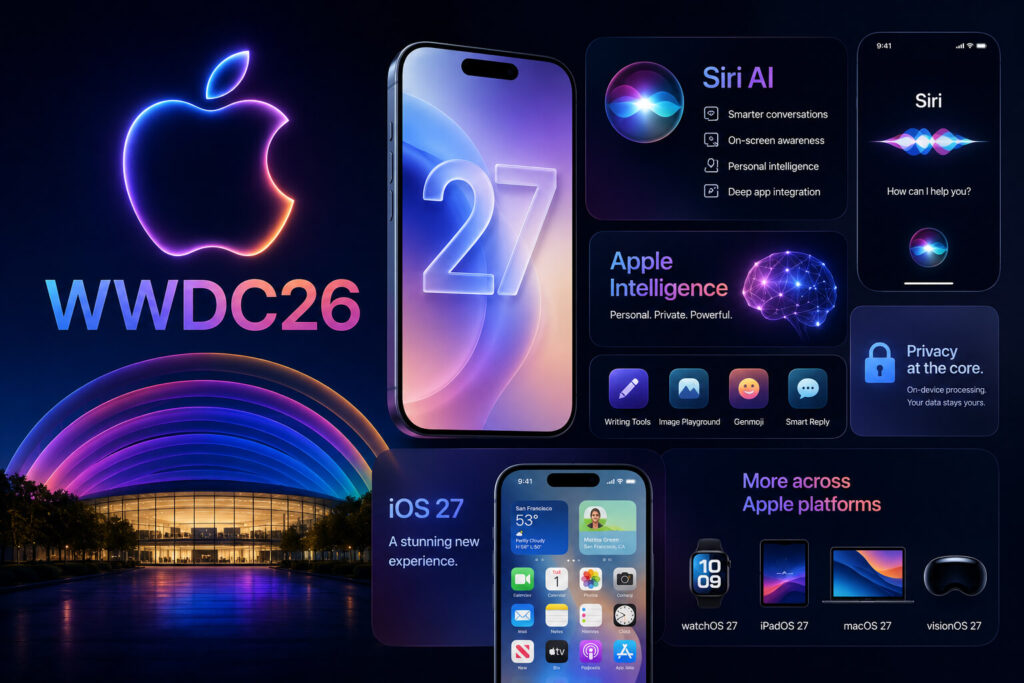 WWDC 2026: Everything announced on Siri AI, iOS 27, Apple Intelligence, and more Apple WWDC 2026 AI announcements