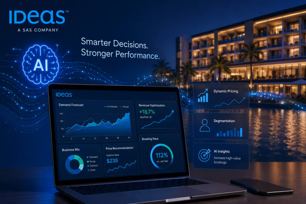 AI hotel commercial strategy tools