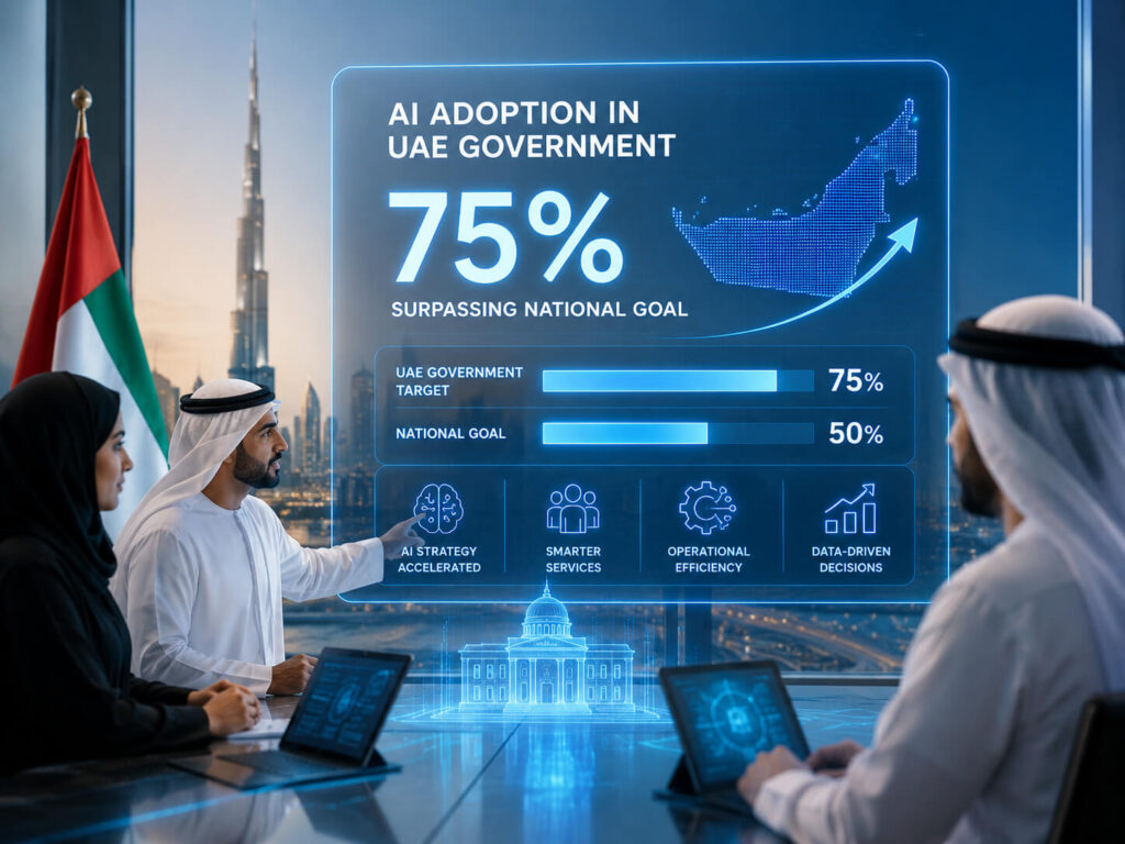 UAE AI adoption target