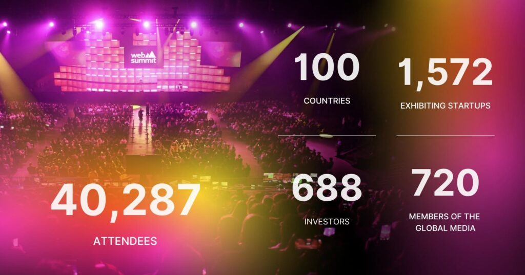 Web Summit Rio 2026 Draws Record Crowd as AI Startups Lead Growth Web Summit Rio 2026 AI startups