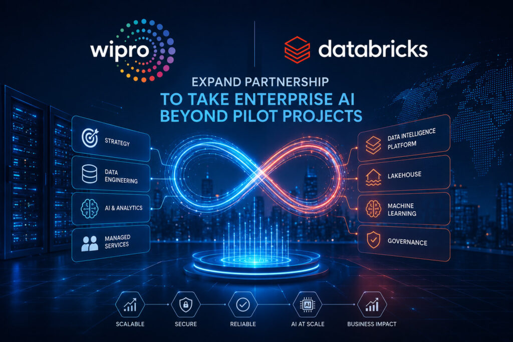 Wipro and Databricks partnership