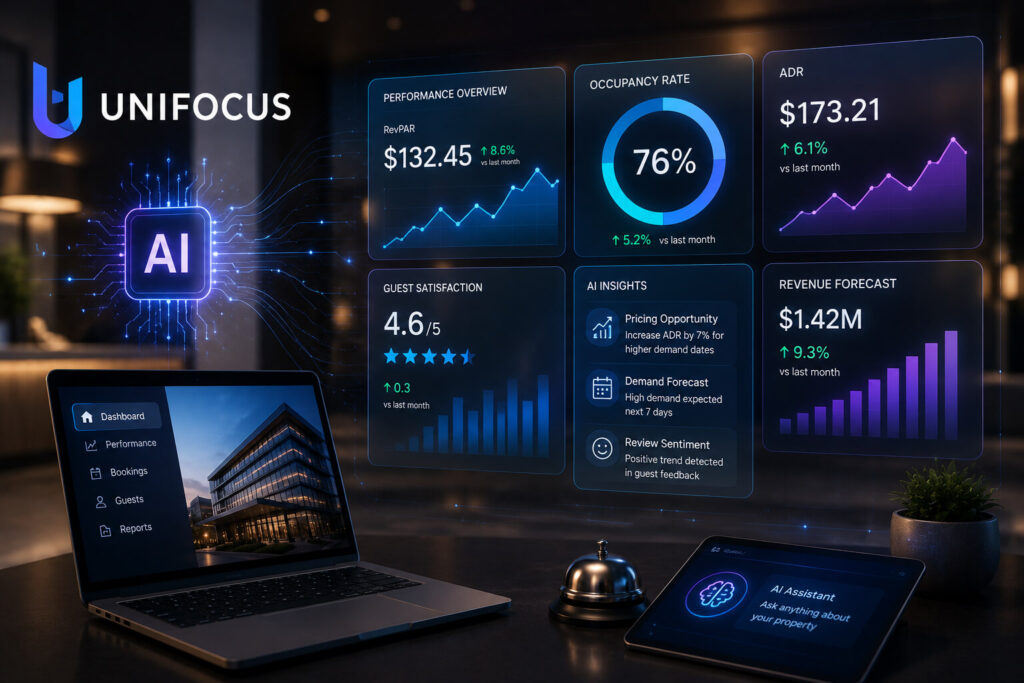 Unifocus Rolls Out AI Tools to Give Hotel Groups Real Portfolio Visibility UniFocus AI hotel operations