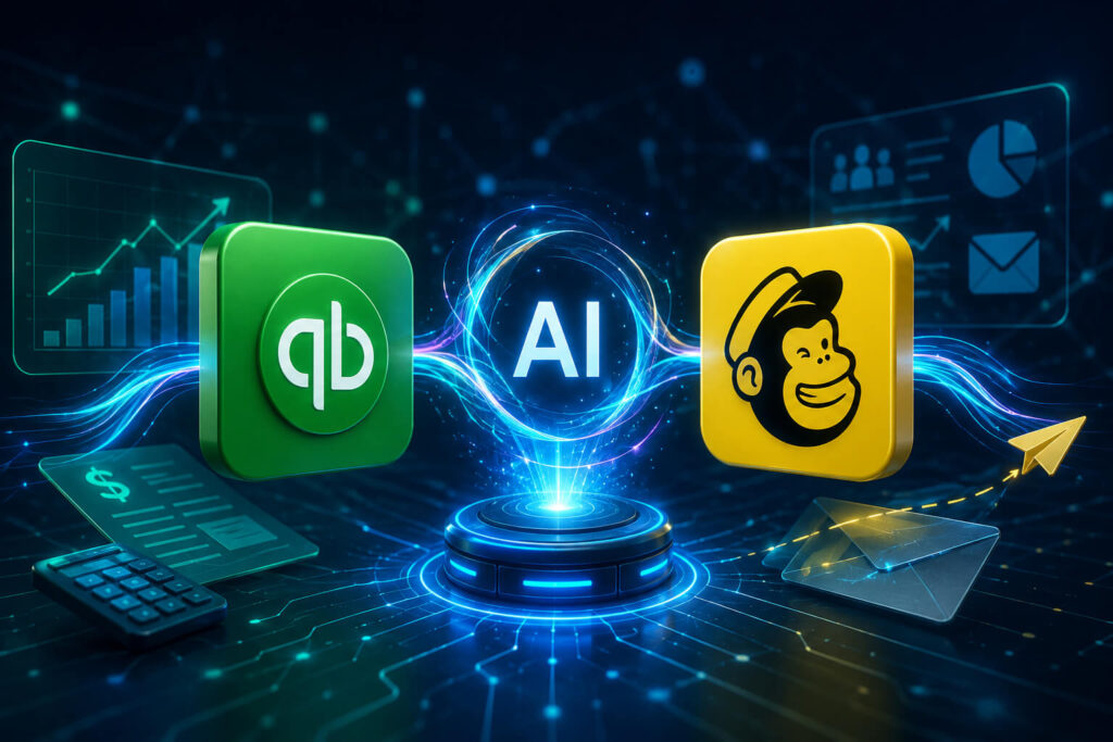 Intuit Perplexity AI partnership